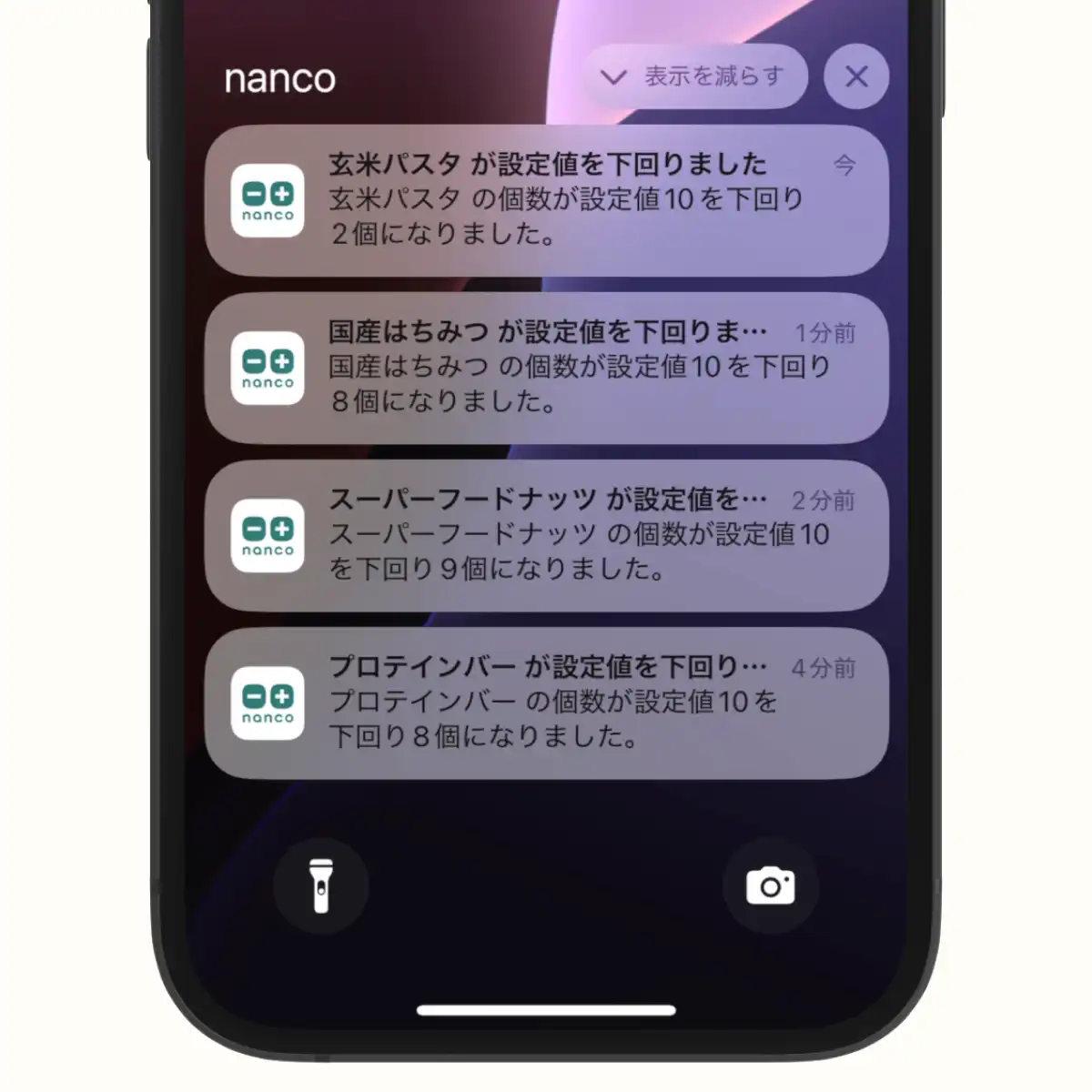 アラート機能のイメージ