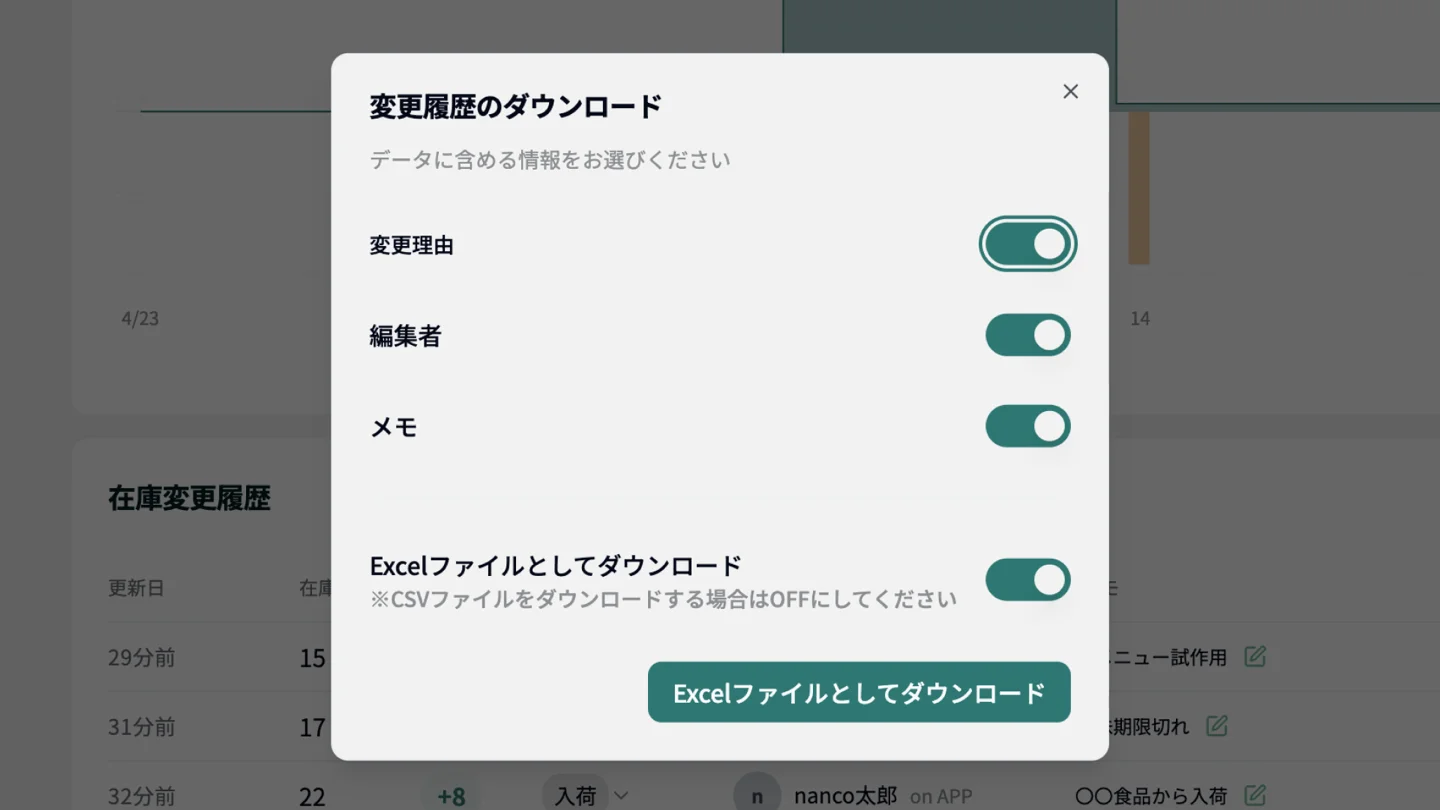 履歴の一覧表示