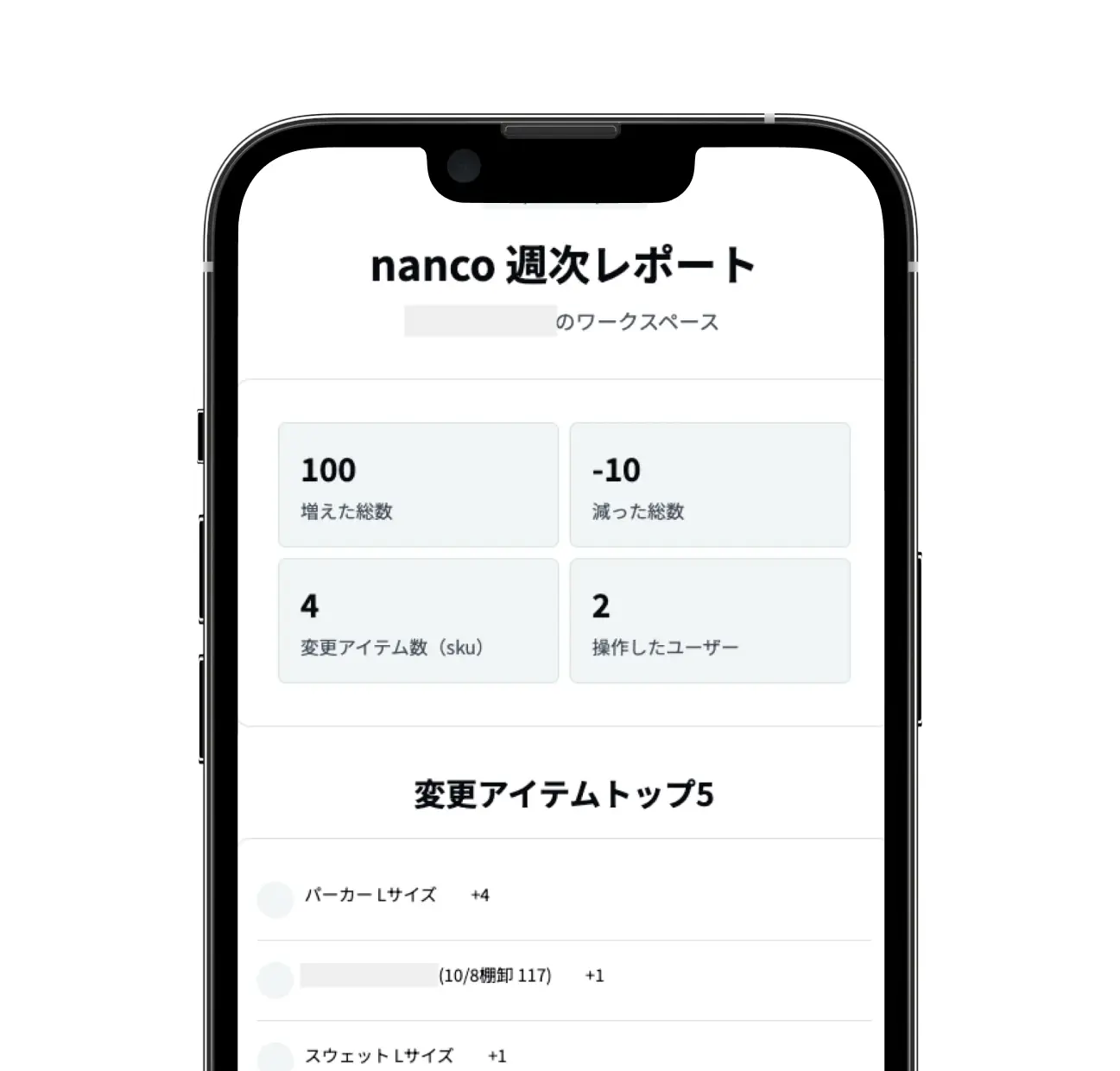 レポート機能のイメージ